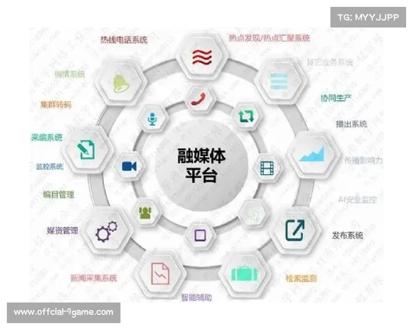 体育传播格局创新发展：自媒体崛起与传统媒体协同共进