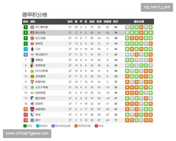 法甲11月赛程密集度分析，欧战球队体能受考验